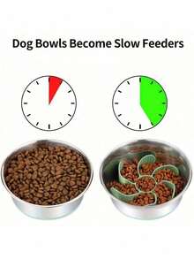 1 miếng lót bát ăn chậm bằng silicon cho chó - Thiết kế chống trượt và chống nuốt chửng giúp chó ăn chậm hơn đối với chó lớn, vừa và nhỏ, thúc đẩy thói quen ăn uống lành mạnh - Dễ dàng vệ sinh, có thể rửa bằng máy rửa chén - Không cần pin. - 250ml - Xem 4