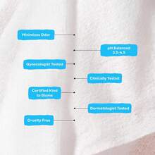 Honey Pot Company - Feminine Wipes - Individually Wrapped - Daily PH Balancing, Fragrance & Sulfate Free Wipes For Intimate Parts, Body, Or Face - Hygiene Products - Sensitive - 15 Ct (Pack 3) - Sensitive - View 2