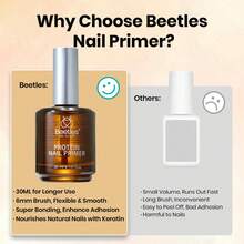 Beetles 30ML HEMA-Free Acid-Free Protein Nail Primer, Professional Large Refill Size Nail Prep For Acrylic & Gel Polish, Salon & Home DIY Manicure Essential - 30ML Clear Protein Nail Primer - 查看 4