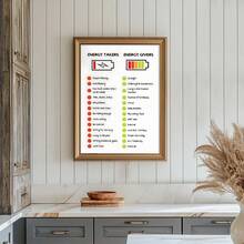 1 Stück vertikale Leinwandkunst Poster zur Angstlinderung und Förderung der psychischen Gesundheit, geeignet für Raum- und Heimdekoration, optional mit Rahmen, anwendbar für Wohnzimmer, Schlafzimmer, Innenraumdekoration, moderne Wandkunst, künstlerische grafische Dekoration, Badezimmer, Küche, Wohnzimmer, Schlafzimmer, Bürodekoration - Mehrfarbig - Übersicht 8