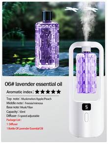 Portable Smart Aroma Diffuser, USB Rechargeable Automatic Aromatherapy Diffuser With LED Light, Suitable For Home, Bathroom, Toilet Deodorizing, Office Air Freshening - White - View 28