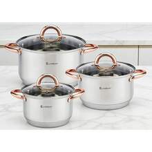 6-Piece Stainless Steel Cookware Set With Glass Lids, Rose Gold Handles, 7-Layer Thick Base, Induction Compatible Cooking Pots For Gas, Electric & Ceramic Hobs - View 1