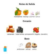 Armaf Men Perfumes - Fruity & Citrus - View 2