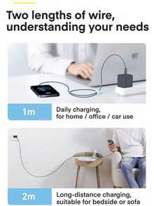 45W 超级快充 Type-C 充电器，支持 C-C 数据线，兼容三星 S26/S25/S24/S23/S22 和 17/16/15 系列 - 美規A型插(110-127V) - 查看 5