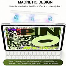 1 bút cảm ứng điện dung độ chính xác và độ nhạy cao, tương thích với dòng 17, 16/15/14/13/12/11, S25/S24/S23/S22/S21/S20 và các thiết bị màn hình cảm ứng khác. - Nhiều màu - Xem 7