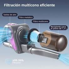 Aspiradora Inalámbrica Profesional Seco/Mojado de 40KPa con Fregado Integrado - Sistema V-AntiEnredos para Cabello y Mascotas, Depósito de Agua de 300 ml, Batería de Larga Duración 45 Min, Filtración HEPA 99.97%, Incluye 6 Accesorios Multifuncionales para - Gris - Ver 2