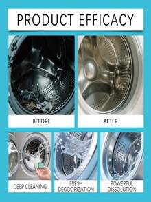 Washing Machine Cleaner Tablets, Deep Cleaning Laundry Detergent Sheets, Strong Deodorizing And Descaling, Stain Removal, Highly Effective Drum Cleaning - Cleaning Tablets - View 4