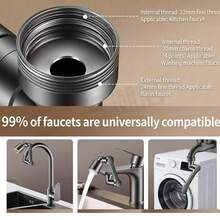 Cần nối dài vòi nước xoay đa chức năng, chống bắn nước, dày dặn. - A - Xem 3