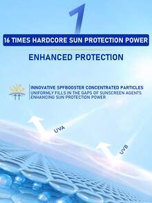 Kem chống nắng dưỡng ẩm Nivea, Chăm sóc chống nắng chuyên nghiệp, Lớp nền lì, SPF50+ PA+++, Kết cấu nhẹ, thoáng khí, Lâu trôi 8 tiếng, Không nhờn rít, Bảo vệ 3D tiên tiến, Chống lão hóa do ánh nắng, Kiểm soát dầu, Phù hợp cho da nhạy cảm, Kết cấu kiềm dầu | Chứa chiết xuất thực vật chống lão hóa - Sữa chống nắng trong suốt và bảo vệ da 75ml - Xem 5