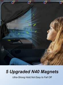27.95" X 18.5" Dual Layer Magnetic Privacy Car Sunshade, Blocks UV And Heat, Adjustable Tie Straps Fit Rear And Side Windows, Suitable For Home, Pets And Remote Work, Adjustable Privacy/Visibility, Magnetic Rear Window Curtain - Double-layer Curtains - View 8