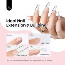 Beetles 30g Low Heat 9 In 1 Mint Sheer Clear Hard Builder Gel, Apex Sculpting & Nail Extension Gel, Salon Professional UV LED Cured DIY Manicure Supplies - 30g Mint Sheer Clear Low Heat - 查看 4