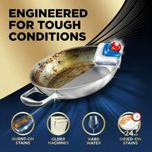 Large-Capacity Household Pack Finish Ultimate Dishwasher Pods, No Pre-Rinse Dishwasher Detergent Soap Tabs, Our Best Clean-Deep Cleaning Is A Powerful Detergent Package Specifically Designed For Cleaning Tableware, Which Can Make Your Tableware Shine As New. - 11 個標籤 - 查看 4