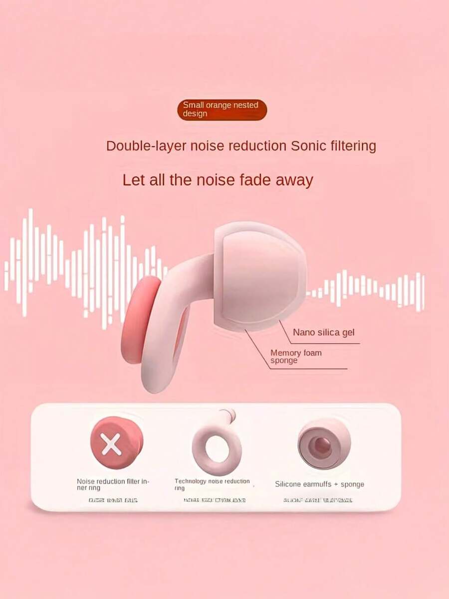 2pcs Comfortable Earplugs, Effective Sound Insulation, Suitable For Dorms And Snoring Prevention - Memory Foam Design Aids Sleep - A - View 1