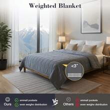 Weighted Blanket For Adults, Grey Cooling Heavy Blanket For Sleeping Perfect For 190-210 Lbs, Queen Size Breathable Blanket With Premium Glass Bead, Machine Washable (48" X72" 10lbs) - Grey - View 2