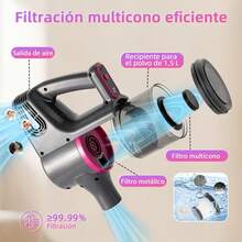 Aspiradora Inalámbrica Profesional Seco/Mojado de 40KPa con Fregado Integrado - Sistema V-AntiEnredos para Cabello y Mascotas, Depósito de Agua de 300 ml, Batería de Larga Duración 45 Min, Filtración HEPA 99.97%, Incluye 6 Accesorios Multifuncionales para - Gris - Ver 7