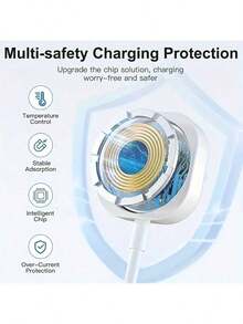 磁吸式无线充电器，便携式快速充电站，带USB数据线，兼容 Series 9、8、7、6、SE、5、4、3、2、1 - 彩色 - 查看 7