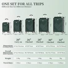 YSTYLE Large Luggage Suitcase Sets 5, 20/26/28/30/32Inch Suitcase Set, Dark Green Durable ABS Hardside Suitcase With Slient Spinner Wheels, TSA Lock, Suitcase Spinner Suitcase Durable Travel Luggage Multifunctional Travel Suitcase Hardshell Suitcase Suitcase Luggage Carry-On Suitcase Travel Essentials For Men For Women For Vacation For Business Large Capacity Travel Essential Travel Accessories Travel Organizer Travel Stuff - Màu xanh lá cây đậm - Xem 5