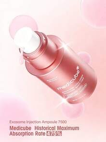 Medicube PDRN 粉色外泌體美容精華液 2000ml，99% 鮭魚 PDRN、150M 外泌體、200DA 膠原蛋白與 8 種玻尿酸，深層抗老祛斑，10μm 微粒子深層滲透，47.7% 即時補水 - 7500 - 查看 3