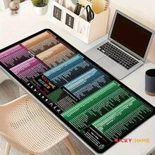 An Extra-Large Shortcut Mouse Pad (For Excel/Word/PowerPoint/Windows Shortcuts) - An Excel Shortcut Desktop Pad And Computer Mouse Pad - Suitable For Gaming And Office Use, With Non-Slip Edges, A Thoughtful Gift For Both Men And Women. Office Desk Accessories Desk Accessories Office Supplies Office Accessories Desk Mat Mousepad Study Table Mouse Pad For Desk Desk Decor - Mouse Pad - View 5