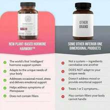 Hormone Harmony Supplement For Women - Natural Hormonal Balance Support |   Menopause & Perimenopause Wellness L Helps With Hot Flashes & Mood 72 Capsules - 1 chiếc - Xem 4