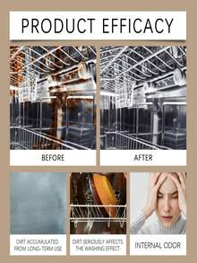 洗碗机清洁泡腾片，强效去除油渍和水垢，不留残留，适用于家用洗碗机、厨具深度清洁，日常厨房洗碗机护理清洁用品 - 固體 - 查看 5