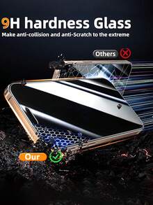 2片装360°隐私钢化玻璃屏幕保护膜，四边隐形，有效保护您的隐私，高硬度钢化玻璃防刮防撞，兼容 11/12/13/14/16/16 Plus/16 Pro/16 Pro Max/15/15 Pro/15 Plus/15 Pro Max/17/17 E/17 Air/17 Pro/17 Pro Max - 黑色 - 查看 5