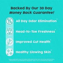 Miriyalyad Full Body Deodorant Supplement|  InternalDeodorant Full Body|Multi Pack 1PCS - 3PCS - View 2