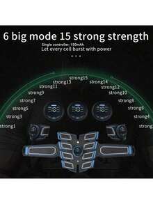 Rechargeable Abdominal Muscle Trainer, Muscle Strengthening Equipment/Ultimate Home Fitness Gear For Men And Women - View 2