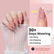Beetles Rose Dusk 1oz 9 In 1 High Hardness Builder Gel, Multi-Functional Sculpting Nail Extension Gel, Salon Professional UV LED Cured Manicure Supplies - 30g Rose Dusk Pink - 查看 4