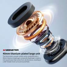 Monster AH100 BT 6.0 Headphones Dual Mode Immersive Stereo Earphone Over-Ear Wireless Headset With Mic - View 7