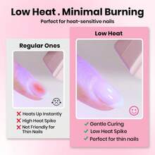 Beetles 2 Pcs Low Heat Hard Gel Kit, Mint Sheer Clear 9 In 1 Apex Building Sculpting Gel, High Hardness Nail Extension Gel, Salon Professional UV LED Cured Manicure Supplies - 2 Pcs Nail Extension - 查看 2