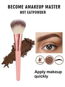 28PCS Makeup Tools Set Including:20PCS Makeup Brush Set+1pc Multi-Functional Zipper Toiletry And Cosmetic Bag Waterproof+1pc Facial Ice Compress+2PCS Makeup Sponges+2PCS Triangle Powder Puffs+1pc Circular Powder Puffs+1 Pc Silicone Cat Paw Face Brush,All-In-One & Beginner-Friendly | Travel-Ready & Gift-Ready | Perfect For Newbies/Her - Pink - View 9