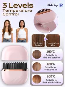 PinkSings Bàn chải duỗi tóc mini không dây, sạc lại được, cầm tay, 3 chế độ nhiệt, làm nóng nhanh, chống bỏng, quà tặng tại nhà và khi đi du lịch. - Hồng - Xem 6