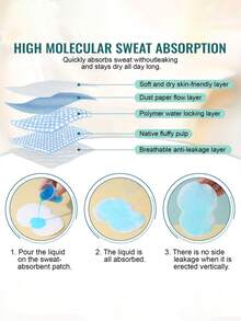 10/50pcs Disposable Sweat Pads, Long-Lasting Effective, Lightweight Breathable, Invisible Comfortable Odorless, Suitable For Men And Women In Summer - White - View 5