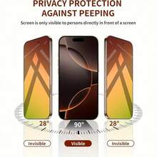 Taamyllrenz 3-In-1 Set: 1pc Gradient Green Privacy Anti-Blue Light Screen Protector + 1pc Camera Lens Protector + 1pc Back Film, Compatible With IPhone 17 Pro Max/17/16 Pro Max/15/14/13/13 Pro Max/12/11 Pro Max, Anti-Peeping Anti-Scratch Bubble-Free Full Coverage Easy Installation - Gradient - View 2