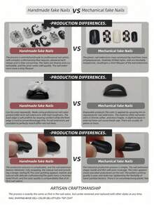 10pcs/Set Press On Nail Caps, Cheese Watermelon, Pinch And Paint Design, Three Dimensional, Flashing Effect, Glass Beads, Cat Eye, Cute Handmade Nail Accessories - Multicolor - View 7