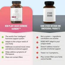 2 Bottles-Hormone Harmony Vegan Capsules | 72 Count | Dietary Supplement Vitamin - 72*2 số lượng - Xem 8
