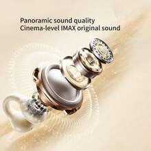 Lenovo 联想EA420开放式无线耳机，蓝牙5.4，连接稳定，低延迟，超长续航，高品质HiFi降噪，通话清晰，符合人体工学设计 - 查看 4