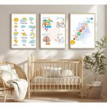 1-3pcs Colorful Printed Wall Art, Helpful For Children To Learn Letters And Other Content | Classroom Decor | Home Learning Prints, Suitable For Early Learning Wall Art For Infants And Toddlers, With Educational And Inspirational Significance - Multicolor - View 1