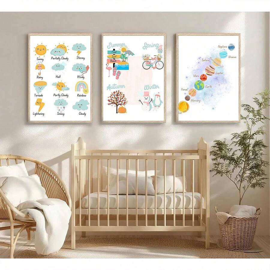 1-3pcs Colorful Printed Wall Art, Helpful For Children To Learn Letters And Other Content | Classroom Decor | Home Learning Prints, Suitable For Early Learning Wall Art For Infants And Toddlers, With Educational And Inspirational Significance - Multicolor - View 1