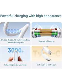 Set Pengisi Daya Cepat USB-C PD 20W, Kabel Data Type-C ke C Nilon Kepang 1/2/3 Meter, Colokan Pengisi Daya Dinding Portabel Ringkas, Kompatibel dengan iPhone 17 16 15, Kompatibel dengan S26-S20 - Steker Tipe AS A (110-127V) - View 5