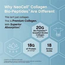 NeoCell Collagen Bio-Peptides Powder |   22oz |   Super Hair, Skin, And Nails |   Superior Absorption |   Grassfed Protein Supplement |   Advanced With 18 Essential Amino Acids - 22oz - View 5