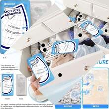 Moisture Absorbers For Bathrooms Basements Rvs And Closets Leakproof Desiccant Dehumidifier Bags - 25 Gram - View 1