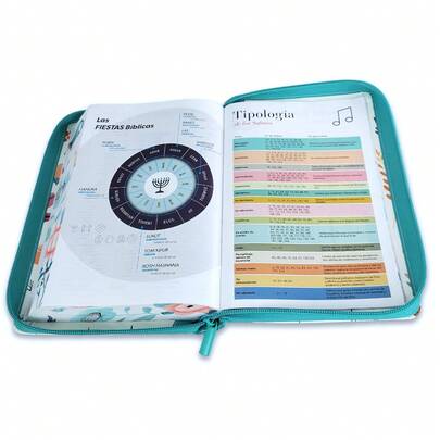 Biblia RVR60 tamaño manual letra grande JARDÍN TURQUESA con cierre e índice