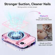 Makartt Rechargeable Nail Dust Collector - 5500RPM Dust Collector Nail Tech ERYNOS Adjustable Speed, Compact&Quiet For Acrylic Nail Polish Manicure Salon&Home Use With 10pcs Filters&Dust Brush - Pink - View 6