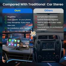 11.5INCH Double Din Car Stereo Wireless CarPlay Wireless Android Auto, Android 2+64G Touchscreen Car Radio Head Unit With Bluetooth 4.0, DSP, WiFi, HDCamera, Haudio - C8 - 查看 9