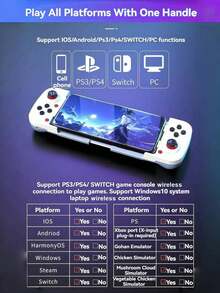 1 chiếc tay cầm chơi game di động có thể kéo dài, không dây, phù hợp với IOS/Android/Switch/PS3/PC. Tay cầm có thể thu gọn, chụp liên tục, thay đổi chế độ chỉ bằng một nút bấm. Biến điện thoại di động thành máy chơi game cầm tay chỉ trong vài giây. - Xem 5