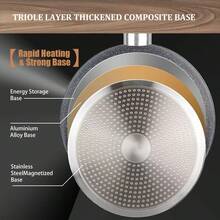 ABKOK 1 Pieza / 3 Piezas Juego de Sartén y Sartén de Chef de Aluminio Antiadherente - Adecuado para Cocinas Domésticas y Comerciales. Saludable, con Mangos Resistentes al Calor y Compatible con Múltiples Tipos de Estufas (Incluyendo Inducción) - Ver 5
