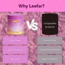 LEEFAR Her Probiotics Gummies- All In One Solution WithSlippery Elm And Prebiotics&Lactobacillus Probiotic Blendfor Women's PH Balance And Dryness -HawaiianPineapple Gummies - 2PCS - 查看 7