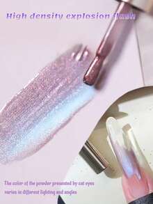 10毫升春夏美甲冰透明蓝金绿玻璃珠美人鱼猫眼凝胶指甲油胶水2026冰爆闪疗美白百搭四季流行凝胶美甲沙龙家用DIY美甲用品 - 彩色 - 查看 4